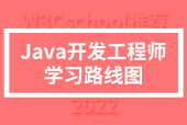 Java开发工程师学习路线图2022版