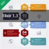 Elixir 1.3