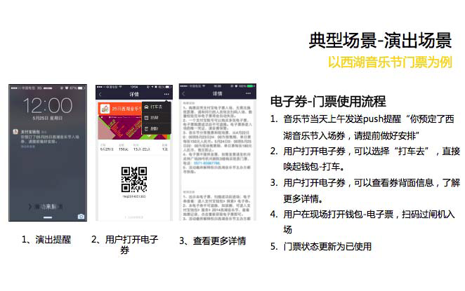 支付宝卡包电子门票使用流程2