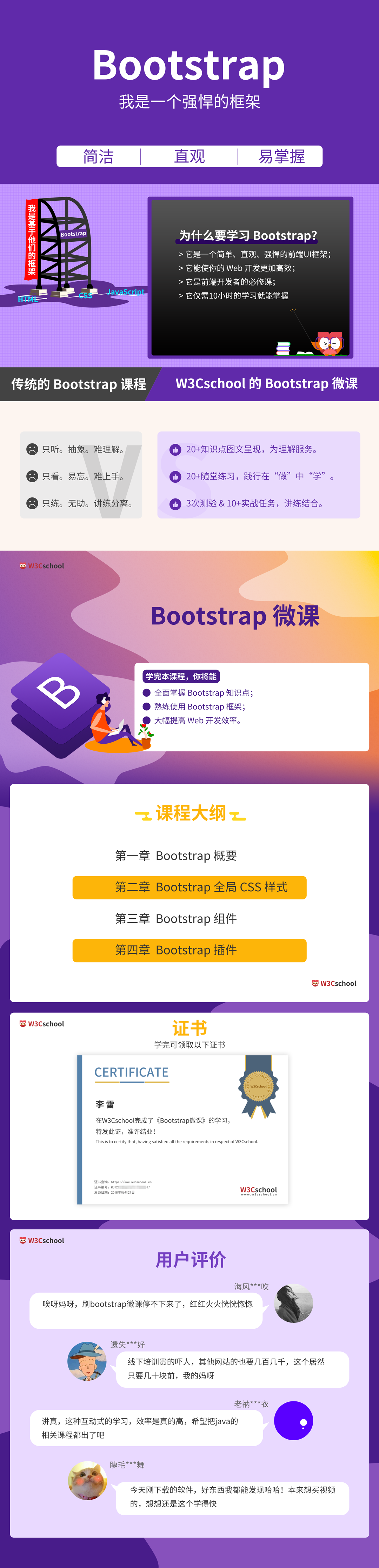 Bootstrap微课课程介绍