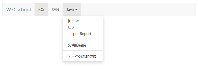 下拉菜单(Dropdown)插件方法